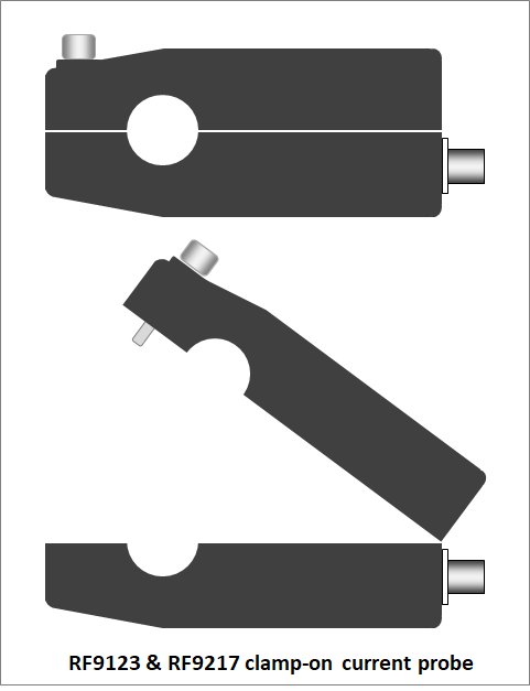 RF Current clamp probe